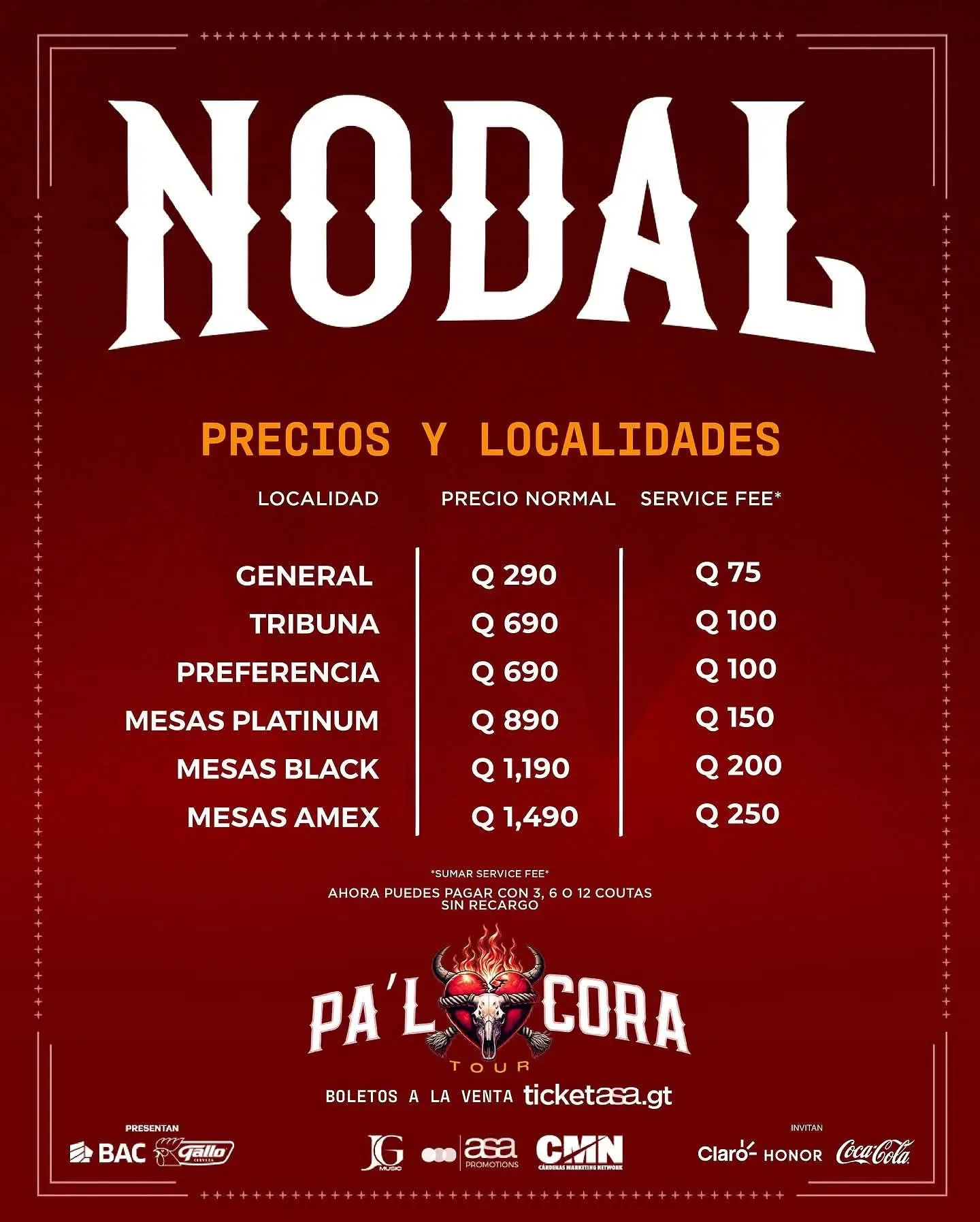 Precios Nodal